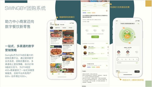 SwingBy 獲數(shù)百萬(wàn)美元天使輪融資，北美本地生活服務(wù)新勢(shì)力崛起